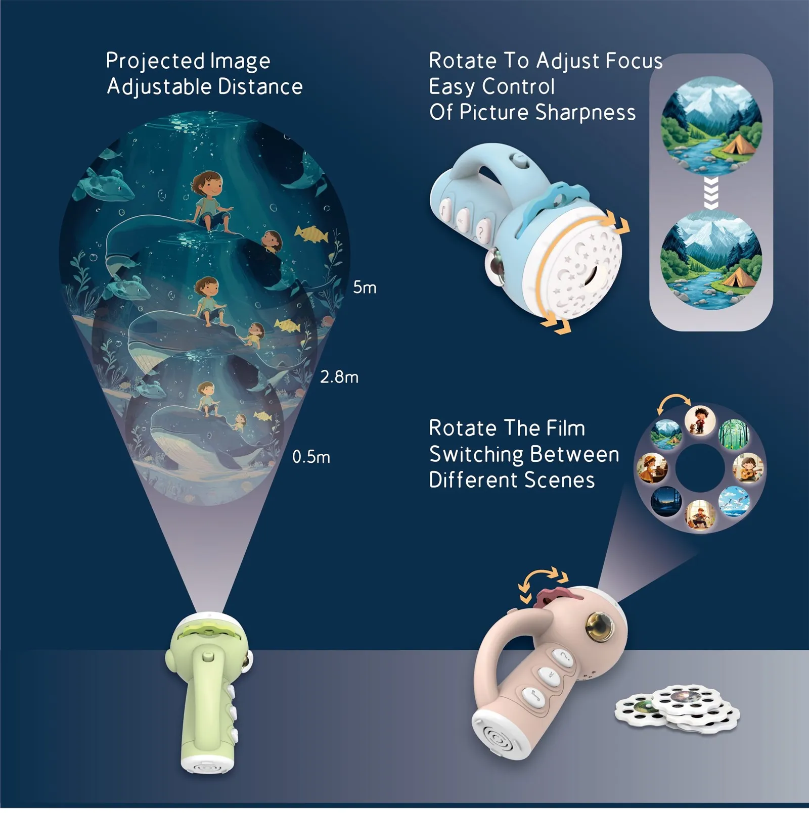 story projector 4